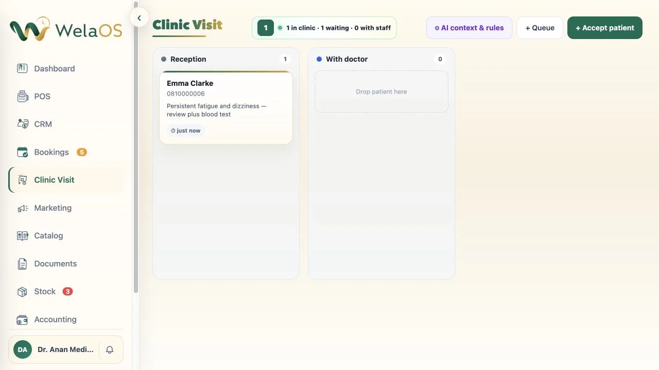 WelaOS Clinic Visit board showing fictional patient Emma Clarke accepted in Reception, with one patient in clinic, one waiting and none with the doctor