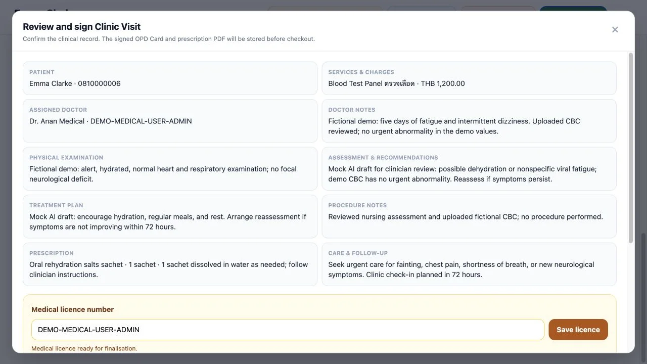 WelaOS Review and sign Clinic Visit dialog for fictional patient Emma Clarke showing the Blood Test Panel charge, assigned doctor, fictional clinical sections, prescription, care and follow-up, and demo medical licence