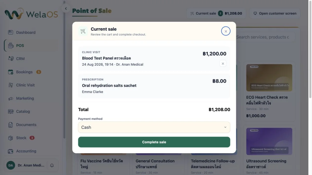 WelaOS POS Current sale for fictional patient Emma Clarke showing a 1,200 baht Blood Test Panel Clinic Visit charge, an 8 baht prescription item, 1,208 baht total, Cash and Complete sale