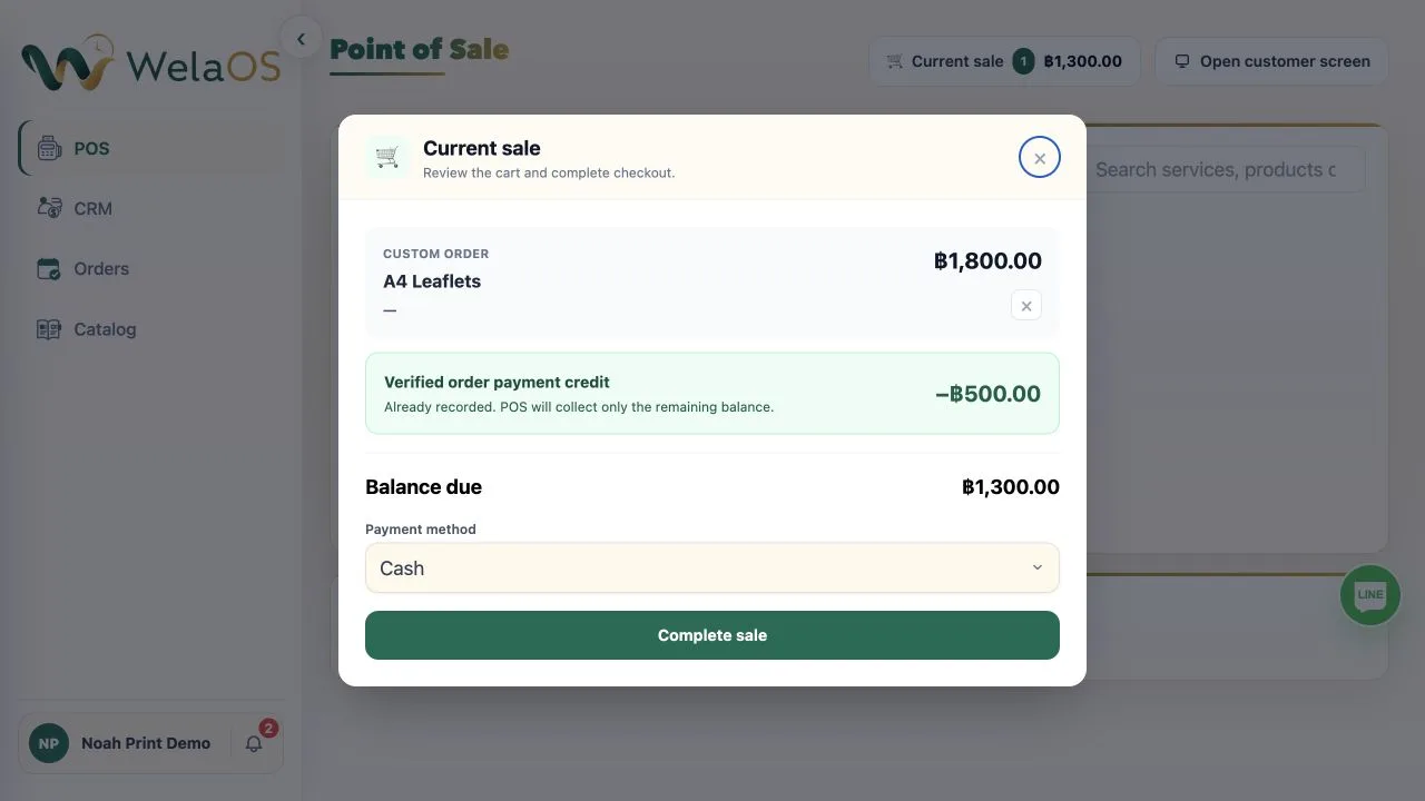 WelaOS POS checkout for an A4 Leaflets custom order showing a final quote of ฿1,800, a verified ฿500 deposit credit and a ฿1,300 balance due
